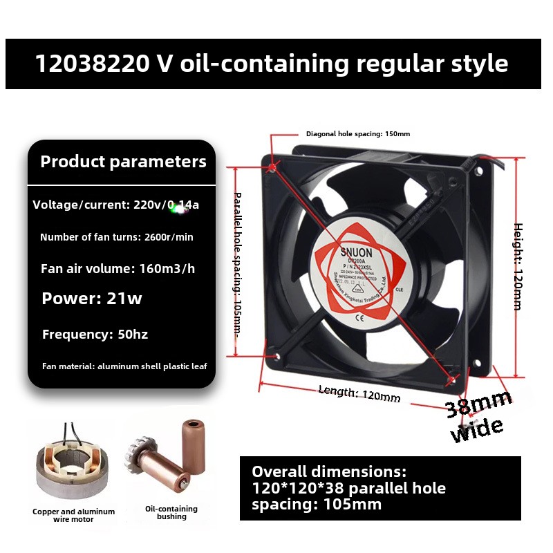 12038 Mini 120x120 Small Exhau - огляд і ціна Exhaust Fan Industrial