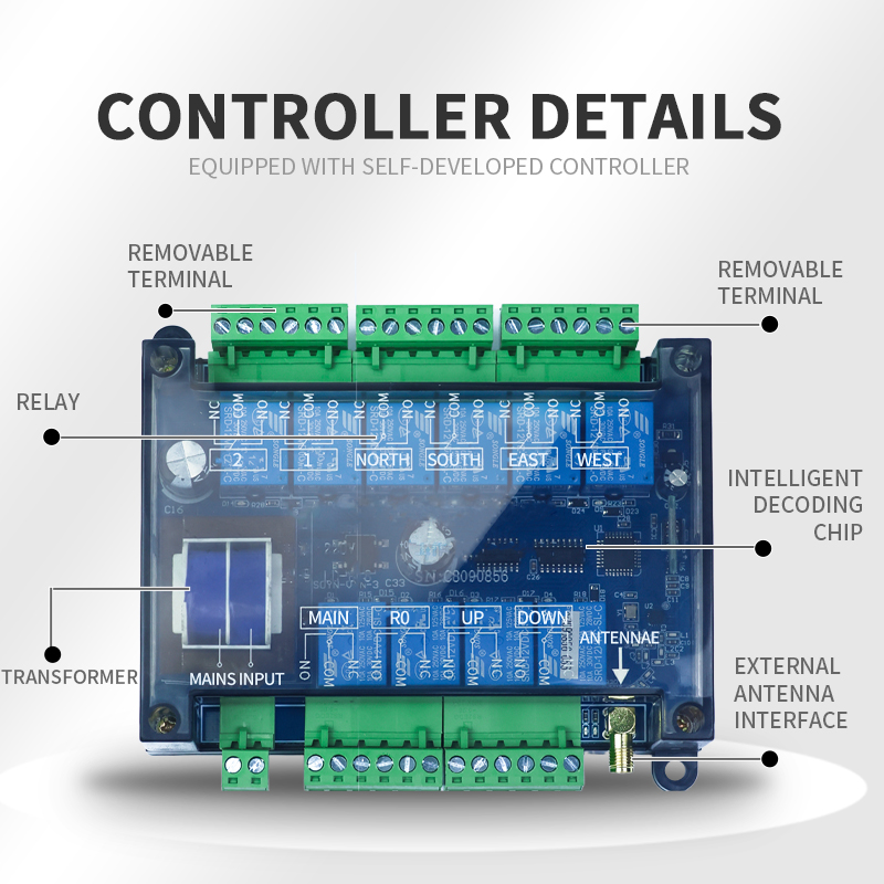 LD-BC8 Radio Remote Control fo - огляд і ціна Heavy Equipment Used